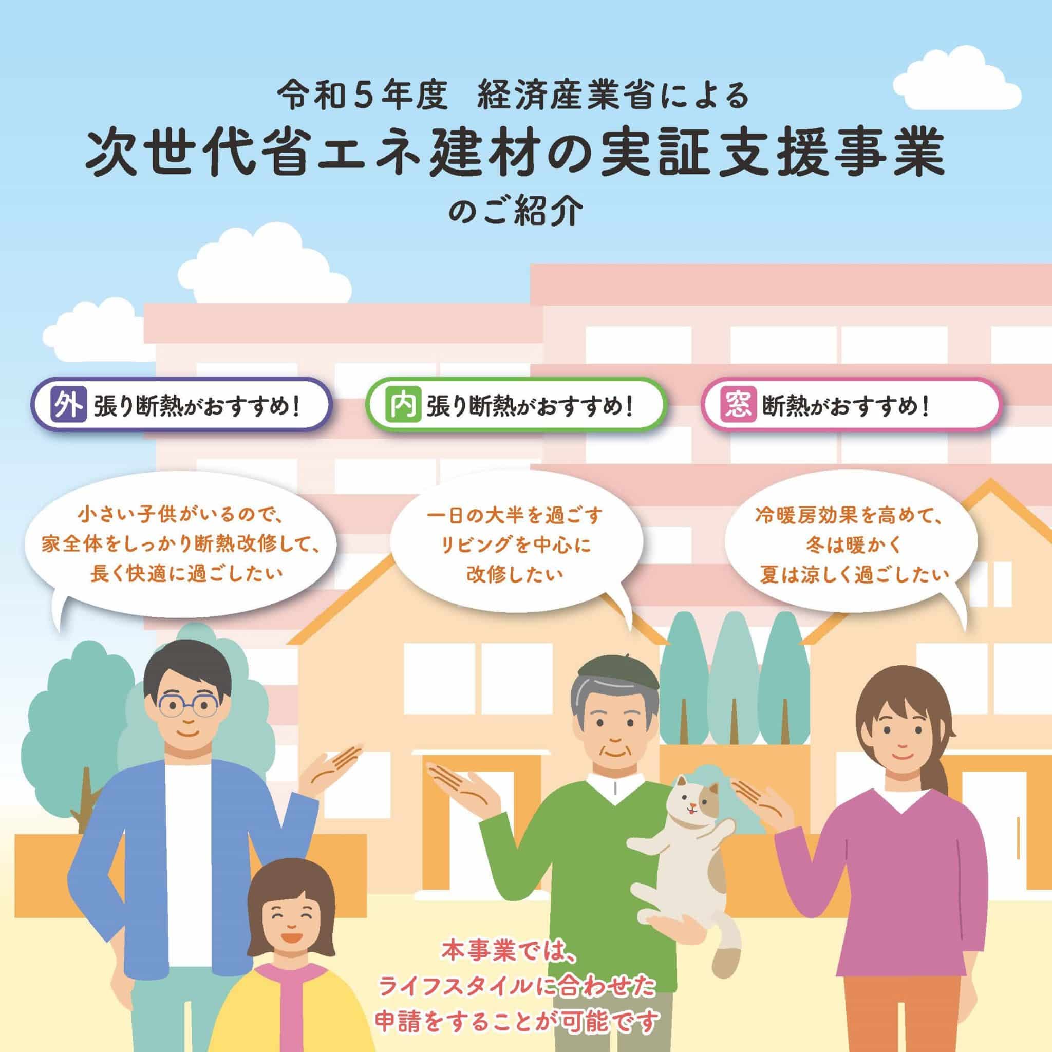 令和５年度　次世代省エネ建材の実証支援事業