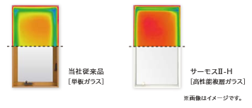 リプラス