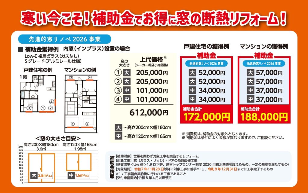 住宅省エネ2026キャンペーン　補助金参考例